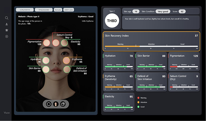 全球标准皮肤科 - 数据驱动的皮肤诊断系统 SKENA系统